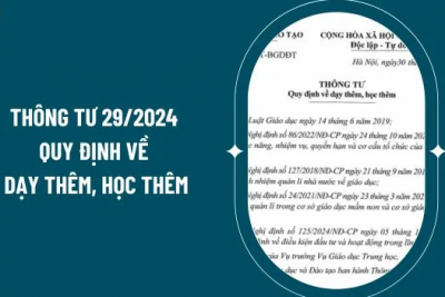 Thông tư số 29/2024/TT-BGDĐT quy định về DẠY THÊM, HỌC THÊM